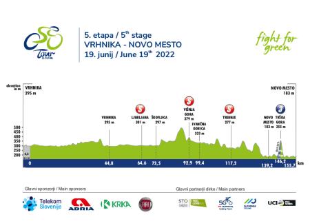 profil 5. etape